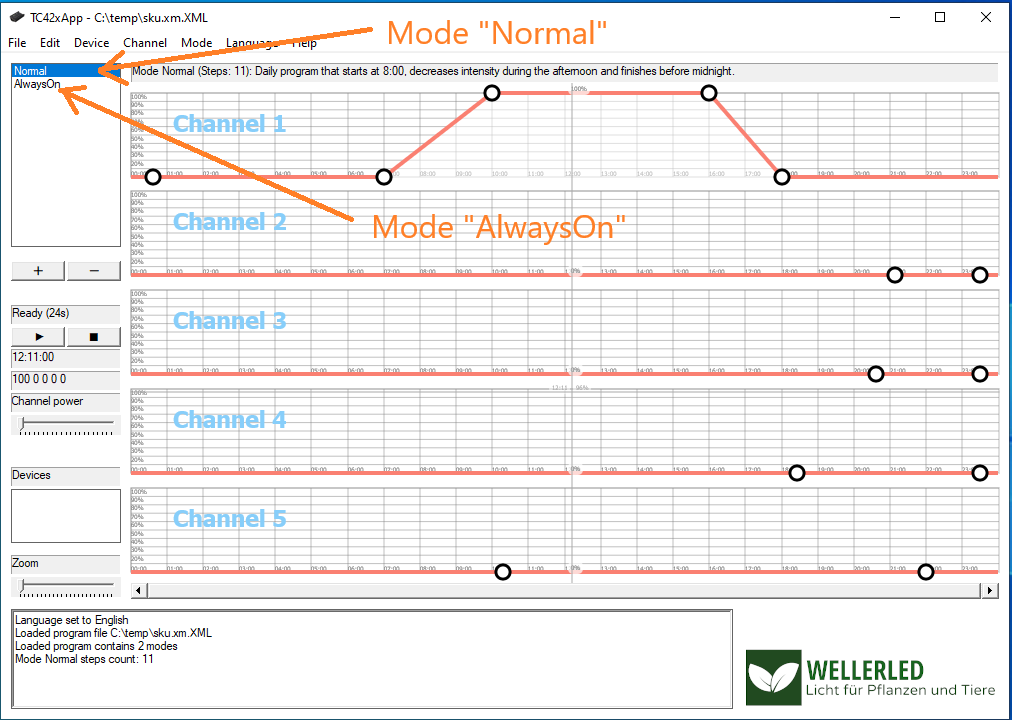 First attempt of a curve for channel 1 in the program named "normal".