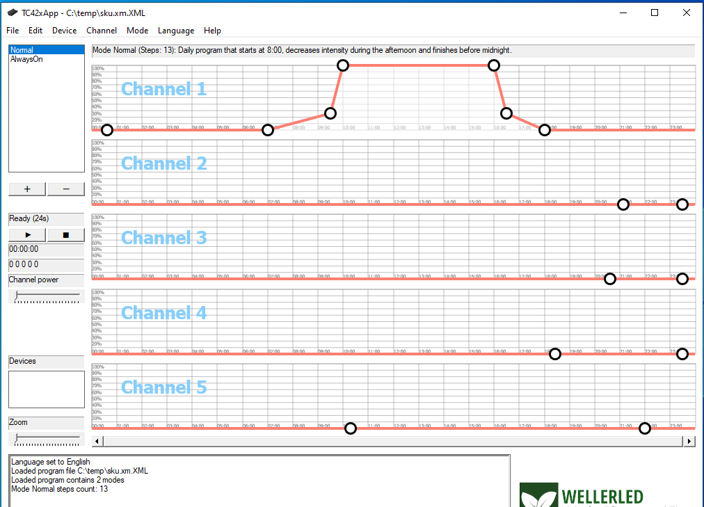 Second attempt at a brightness curve for channel 1 in program "Normal".